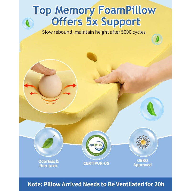 Cervical Neck Pillow for Neck Shoulder Pain Relief Soft Contour Side Sleeper Pillow of 2 Heights Odorl Qmax Cooling Memory Foam Orthopedic Bed Pillow for Back Stoh Sleeper