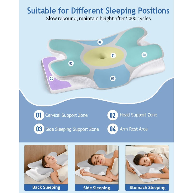 Cervical Neck Pillow for Neck Shoulder Pain Relief Soft Contour Side Sleeper Pillow of 2 Heights Odorl Qmax Cooling Memory Foam Orthopedic Bed Pillow for Back Stoh Sleeper