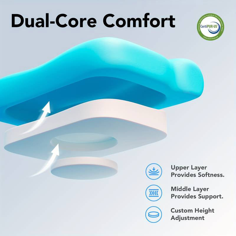 P3E Cervical Neck Pillow for Sleeping - Cooling Pillow, 3-Layer Ergonomic Neck Pillow with Adjustable Pillow Raiser for Side & Back Sleepers, Ergonomic Memory Foam Pillow, Medium Firm