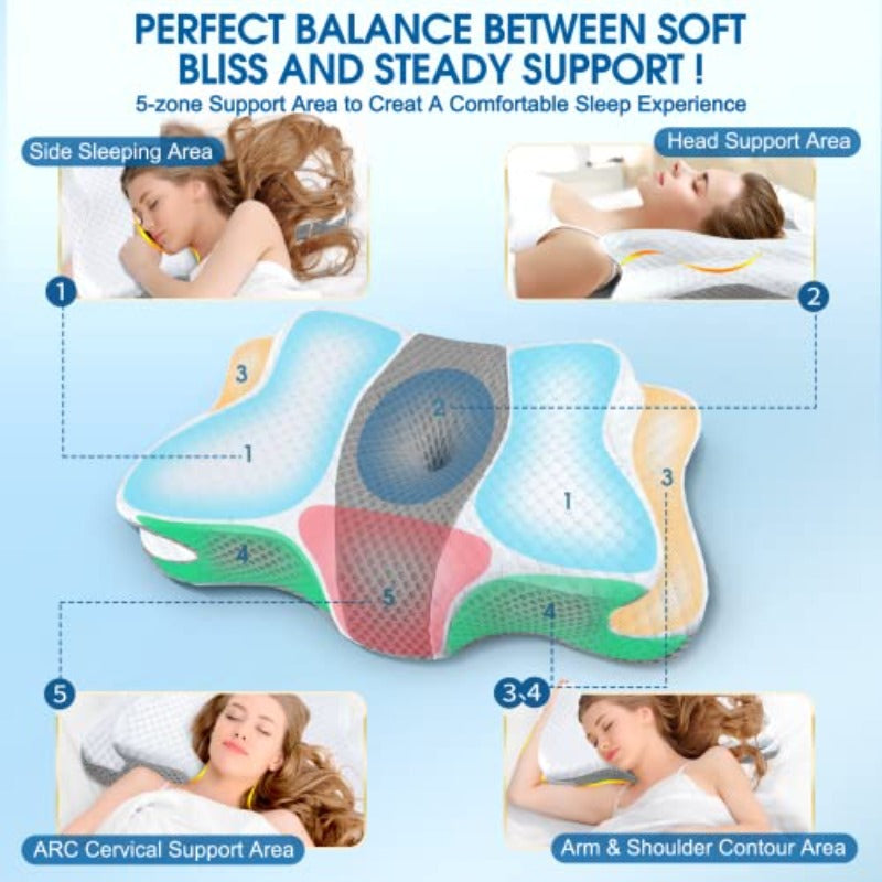 Memory Foam Pillows for Neck and Shoulder Pain Relief Ergonomic Contour Bed Pillow Soft for Side Sleep Stoh Sleeping and Back Sleeper